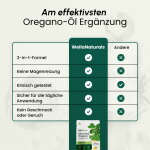 WellaNaturals image